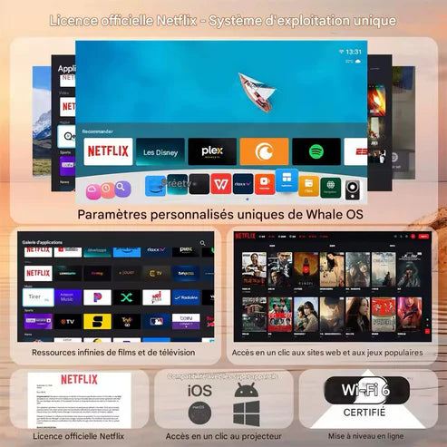 HY320 Smart Projector – Modèle Android, WiFi intégré avec haut-parleur