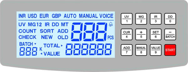 La Compteuse Utilisée dans les Banques. Automatique, Rapide et Anti-Faux Billets