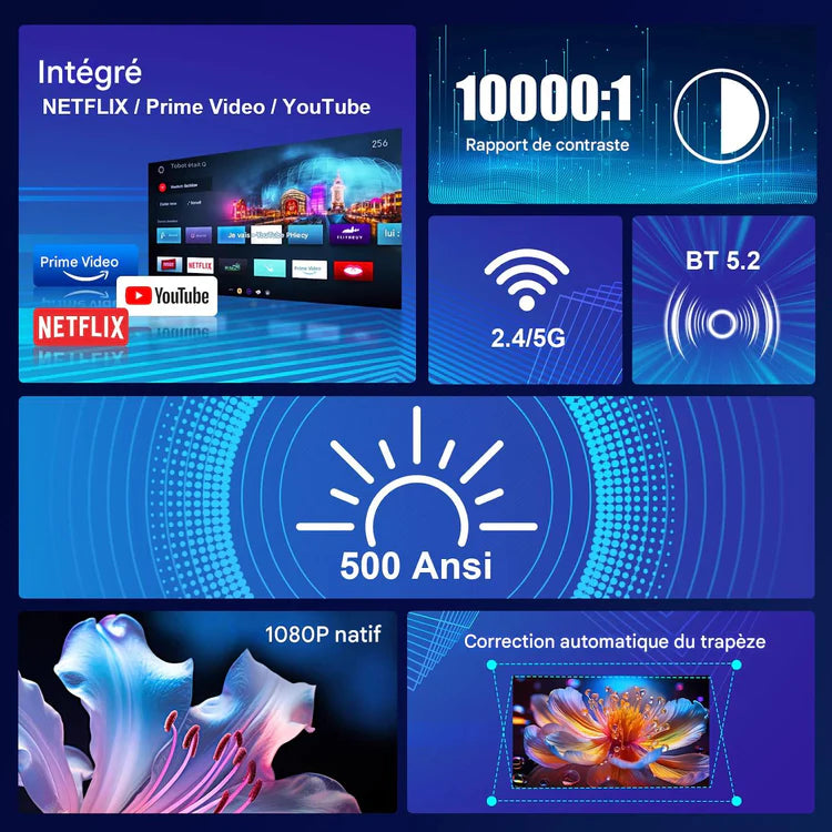 HY320 Smart Projector – Modèle Android, WiFi intégré avec haut-parleur